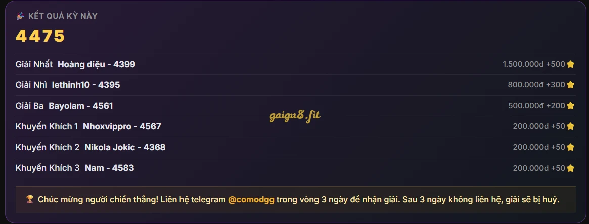 Ảnh bài viết